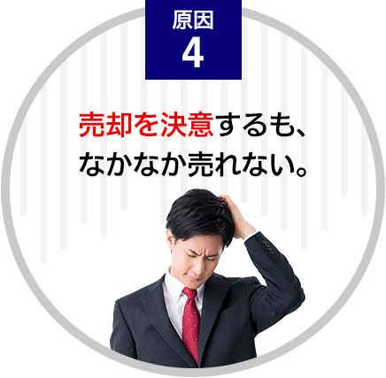 売却を決意するも、なかなか売れない。